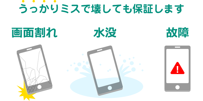 うっかりミスで壊しても保証します。画面割れ・水没・故障
