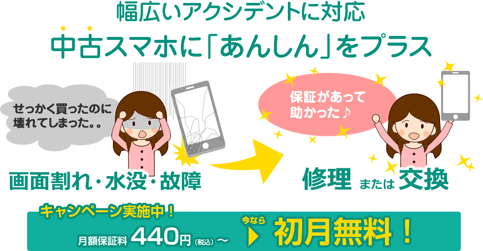自然故障・落下・水濡れ → 修理または交換